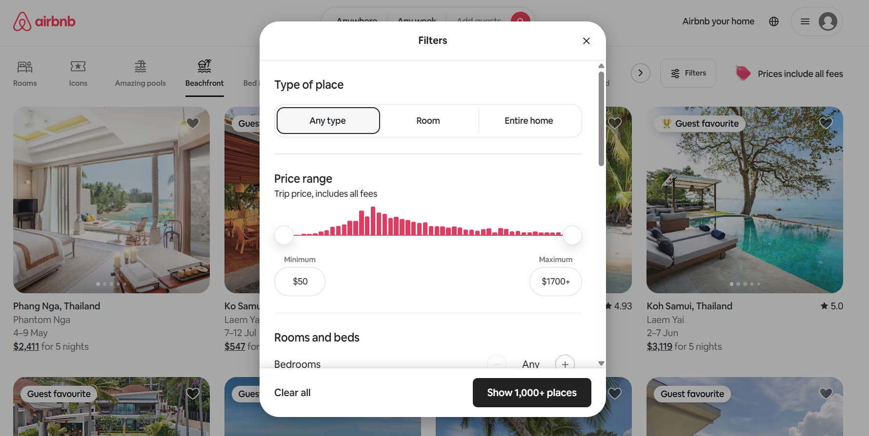 Airbnb Prices