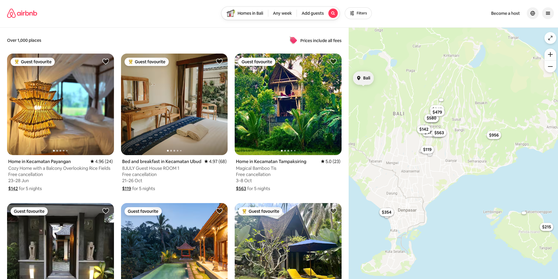 Airbnb details